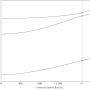 campbell_eng_07_ref.png