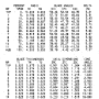gene_aubes_nasa_geom_rotor1.png