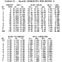 gene_aubes_nasa_geom_rotor11.png