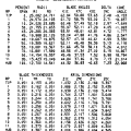 gene_aubes_nasa_geom_rotor12.png