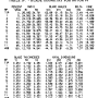 gene_aubes_nasa_geom_rotor14.png