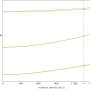 campbell_eng_15_ini.png