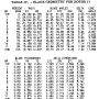gene_aubes_nasa_geom_rotor17.png
