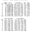 gene_aubes_nasa_geom_rotor18.png