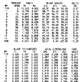gene_aubes_nasa_geom_rotor2.png