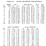 gene_aubes_nasa_geom_rotor20.png