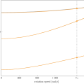 campbell_eng_21_ini.png
