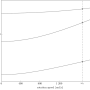 campbell_eng_21_ref.png