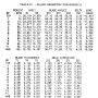 gene_aubes_nasa_geom_rotor21.png