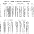 gene_aubes_nasa_geom_rotor23b.png