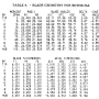 gene_aubes_nasa_geom_rotor24a.png