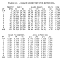 gene_aubes_nasa_geom_rotor25a.png