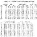 gene_aubes_nasa_geom_rotor26b.png