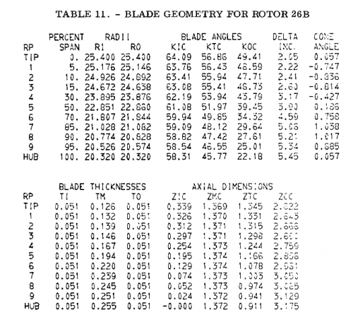 gene_aubes_nasa_geom_rotor26b.png