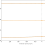 campbell_eng_28b_ini.png