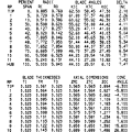 gene_aubes_nasa_geom_rotor3.png