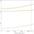 campbell_eng_36_ini.png