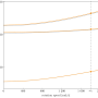 campbell_eng_36_ini.png