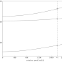 campbell_eng_36_ref.png
