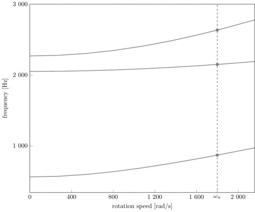campbell_eng_36_ref.png