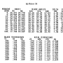 gene_aubes_nasa_geom_rotor36.png
