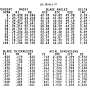 gene_aubes_nasa_geom_rotor37.png