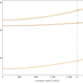 campbell_eng_38_ini.png