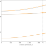 campbell_eng_38_ini.png