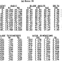 gene_aubes_nasa_geom_rotor38.png