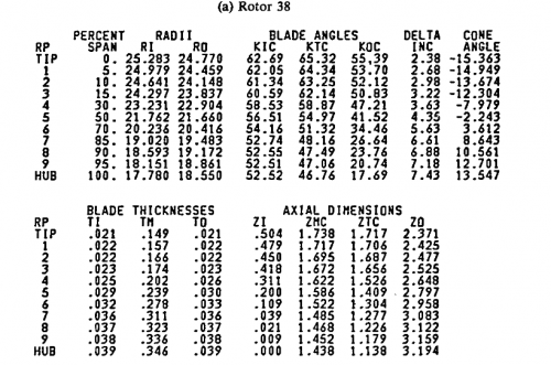 gene_aubes_nasa_geom_rotor38.png