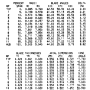gene_aubes_nasa_geom_rotor4.png