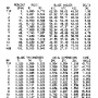 gene_aubes_nasa_geom_rotor5.png