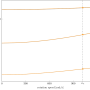 campbell_eng_52_ini.png