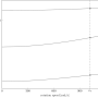 campbell_eng_52_ref.png