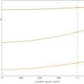 campbell_eng_53_ini.png