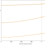 campbell_eng_53_ini.png