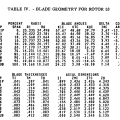 gene_aubes_nasa_geom_rotor53.png