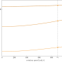campbell_eng_54_ini.png