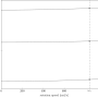 campbell_eng_55_ref.png