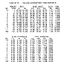 gene_aubes_nasa_geom_rotor6.png