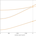 campbell_eng_65_ini.png
