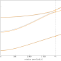 campbell_eng_65_ini.png