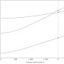 campbell_eng_65_ref.png