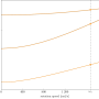 campbell_eng_66_ini.png