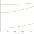 campbell_eng_68_ini.png