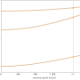 campbell_eng_68_ini.png