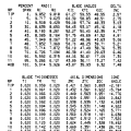 gene_aubes_nasa_geom_rotor7.png