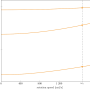 campbell_eng_74a1_ini.png