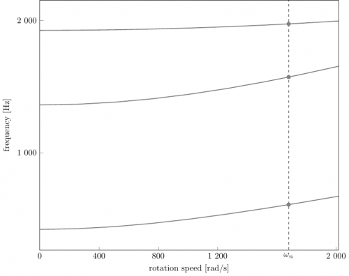 campbell_eng_74a1_ref.png