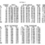 gene_aubes_nasa_geom_rotor74a1.png